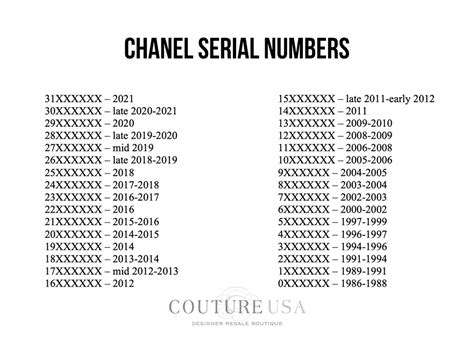 how to read chanel shoes serial code